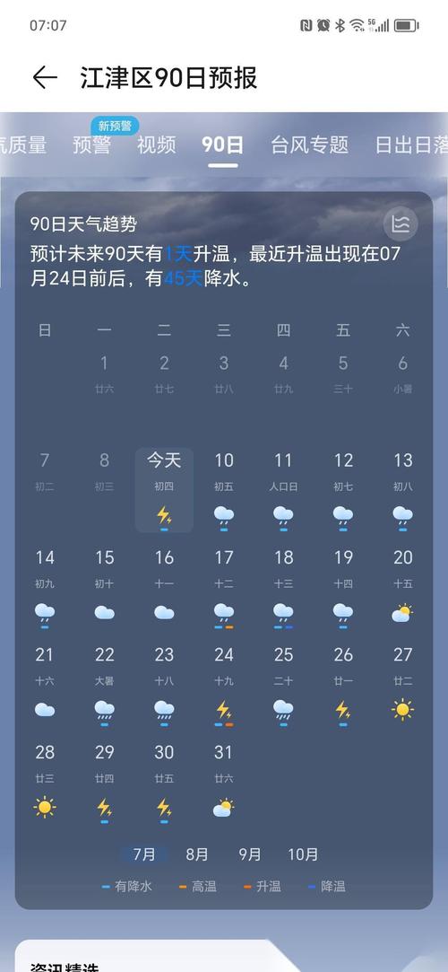 天气查询30天，普陀山天气查询30天？-第8张图片-优品飞百科