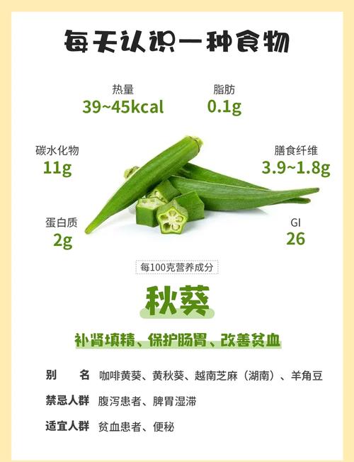 秋葵的功效与作用，秋葵的功效与作用及营养糖尿病人可以吃秋葵吗?-第1张图片-优品飞百科