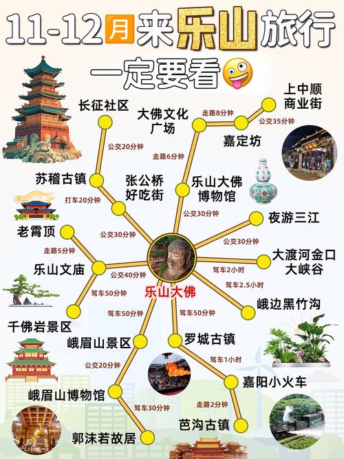 乐山天气预报？乐山天气预报15天最新消息？-第6张图片-优品飞百科