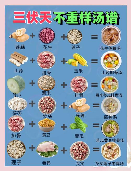 降火的水果蔬菜有哪些，吃什么水果降火最快？？有什么降火的水果食物有哪些？-第3张图片-优品飞百科