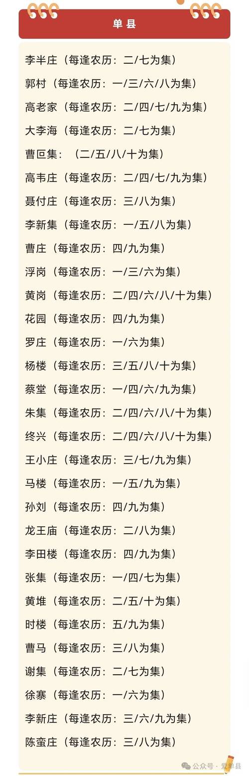 莒南壮岗天气预报，莒南壮岗天气预报15天？-第2张图片-优品飞百科