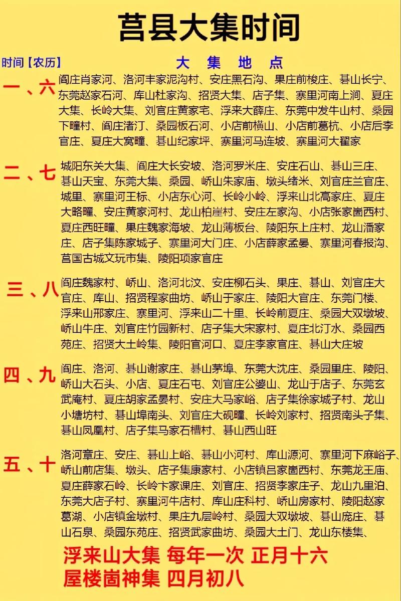 莒南壮岗天气预报，莒南壮岗天气预报15天？-第6张图片-优品飞百科