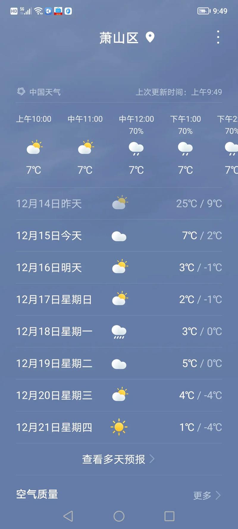 北京天气25日天气，北京25日天气预报怎么穿衣？-第5张图片-优品飞百科