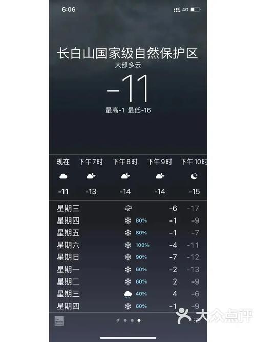 浑江天气预报，白山市浑江区明天天气预报？-第3张图片-优品飞百科