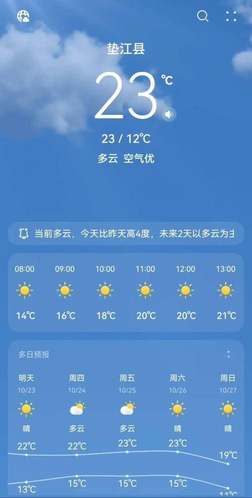 江油一周天气预报，江油天气预报15天气-第1张图片-优品飞百科