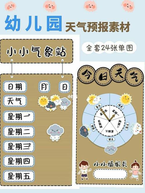 天气预报背景模板,天气预报背景墙照片?-第1张图片-优品飞百科 天气预报背景模板,天气预报背景墙照片?-第1张图片-优品飞百科