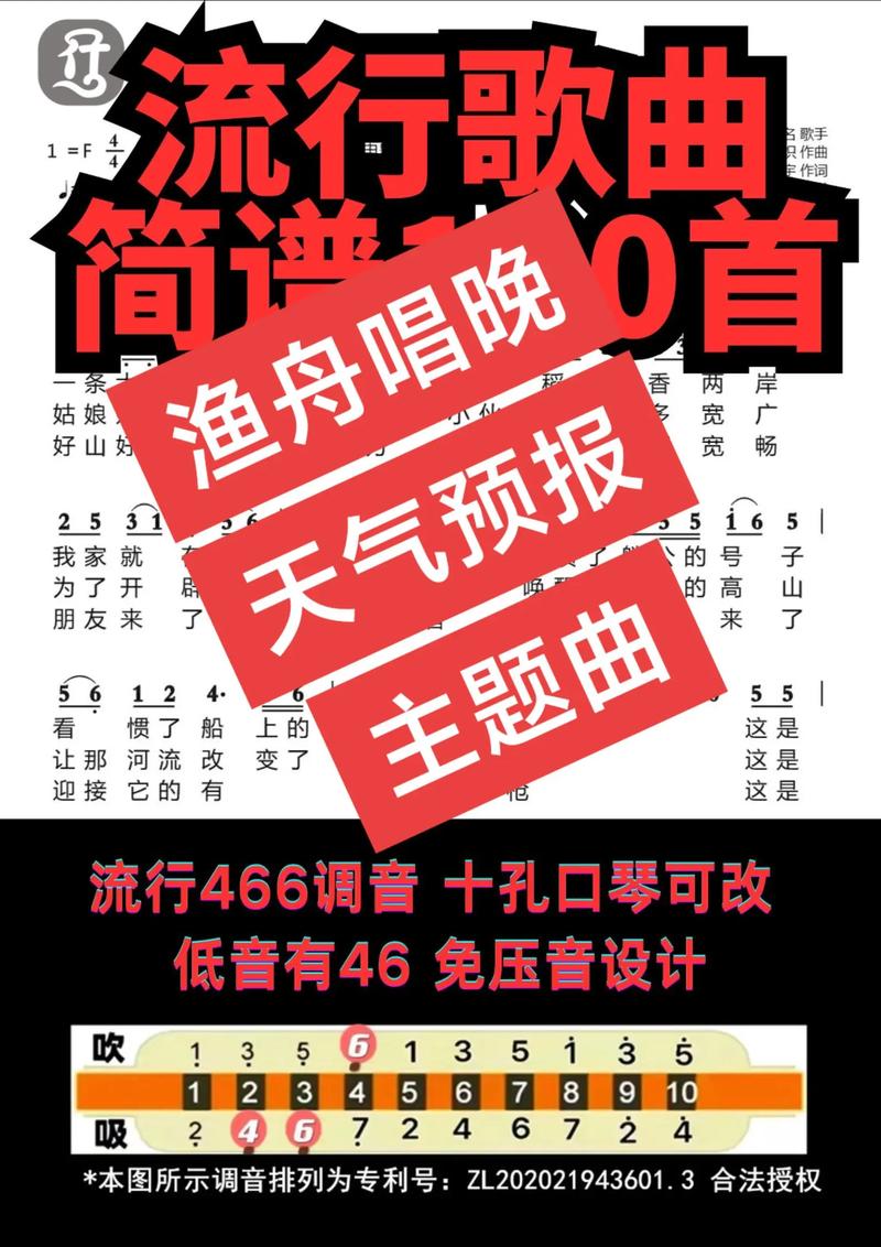 天气预报背景模板,天气预报背景墙照片?-第3张图片-优品飞百科 天气预报背景模板,天气预报背景墙照片?-第3张图片-优品飞百科