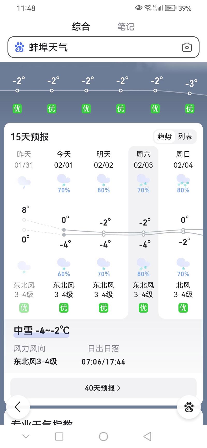 蚌埠明天天气预报，蚌埠明天天气预报适合穿什么衣服-第3张图片-优品飞百科