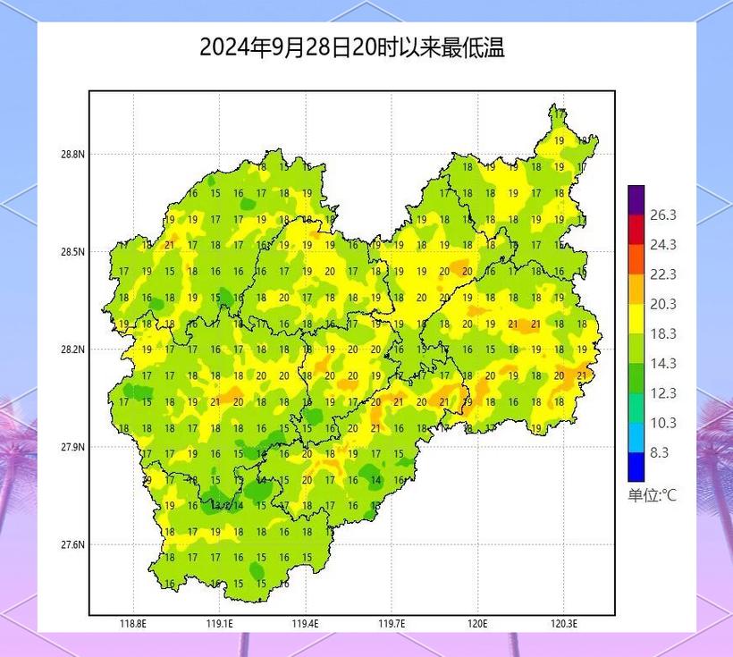 天气预报缙云，天气预报缙云县东方-第3张图片-优品飞百科