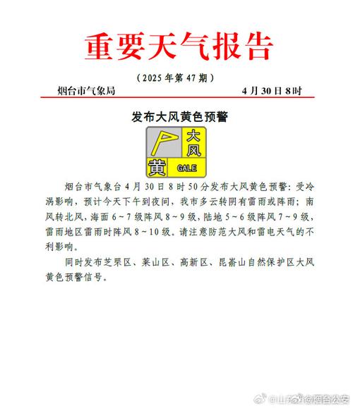 安徽省怀宁县天气预报，安徽省怀宁县天气预报15天？-第1张图片-优品飞百科
