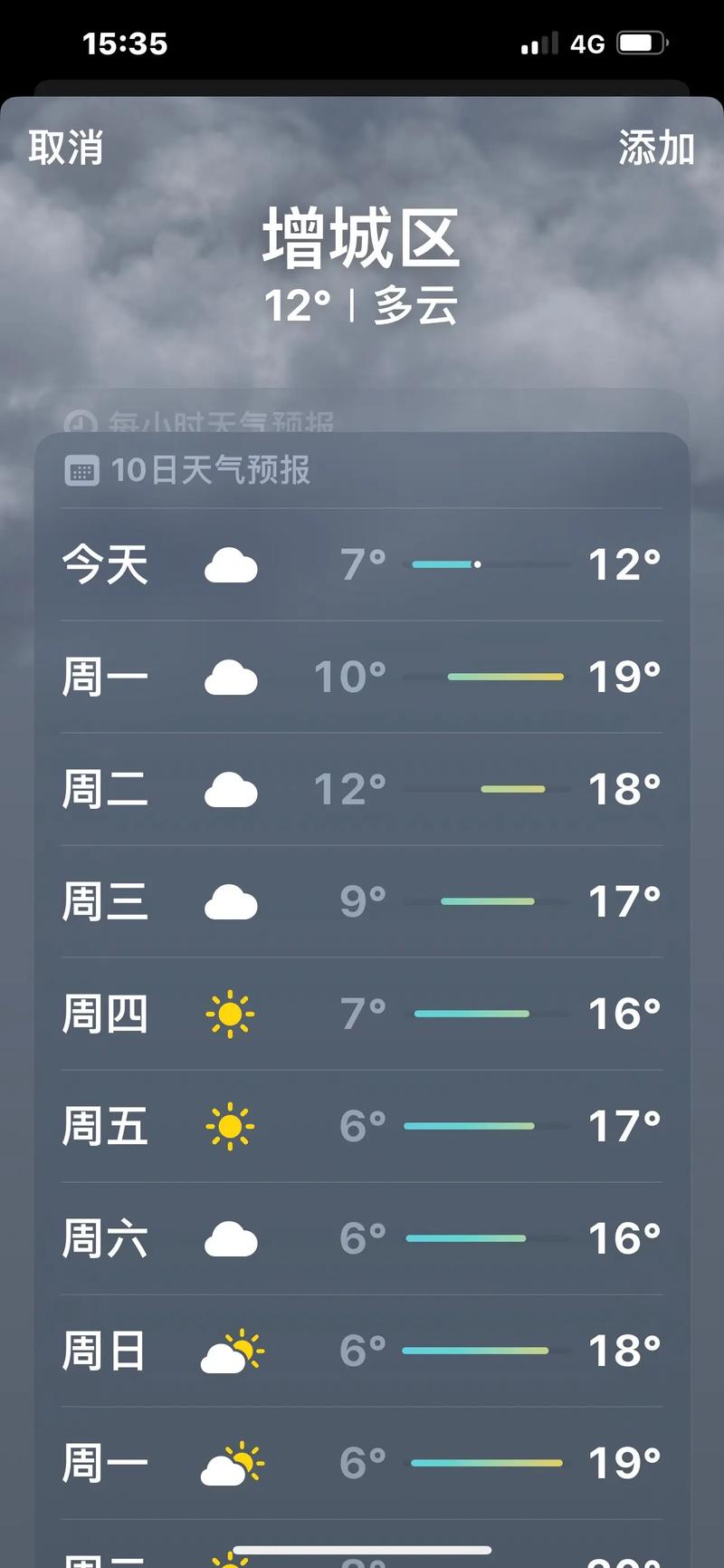 东莞天气预报15天，东莞天气预报未来15天-第2张图片-优品飞百科