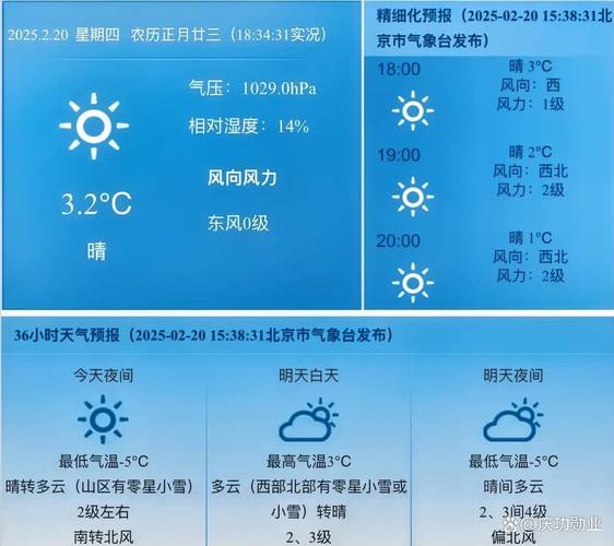 天气预报丰台区？天气预报丰台区蒲黄榆？-第2张图片-优品飞百科