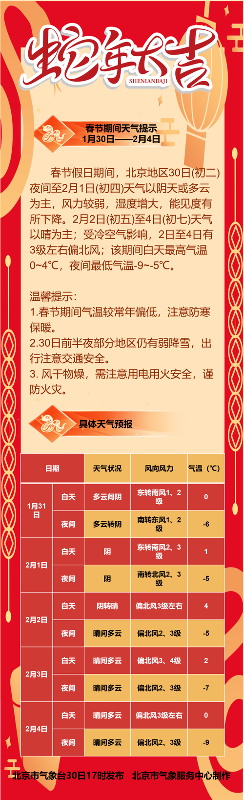 天气预报丰台区？天气预报丰台区蒲黄榆？-第3张图片-优品飞百科