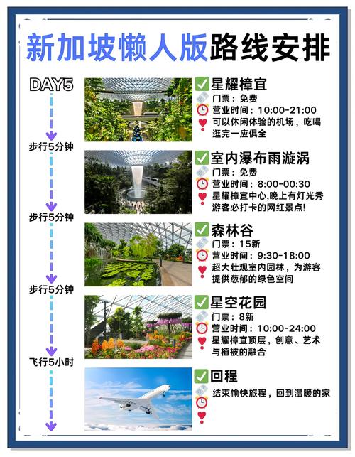 新加坡15天天气预报？新加坡未来30天天气预报？-第4张图片-优品飞百科