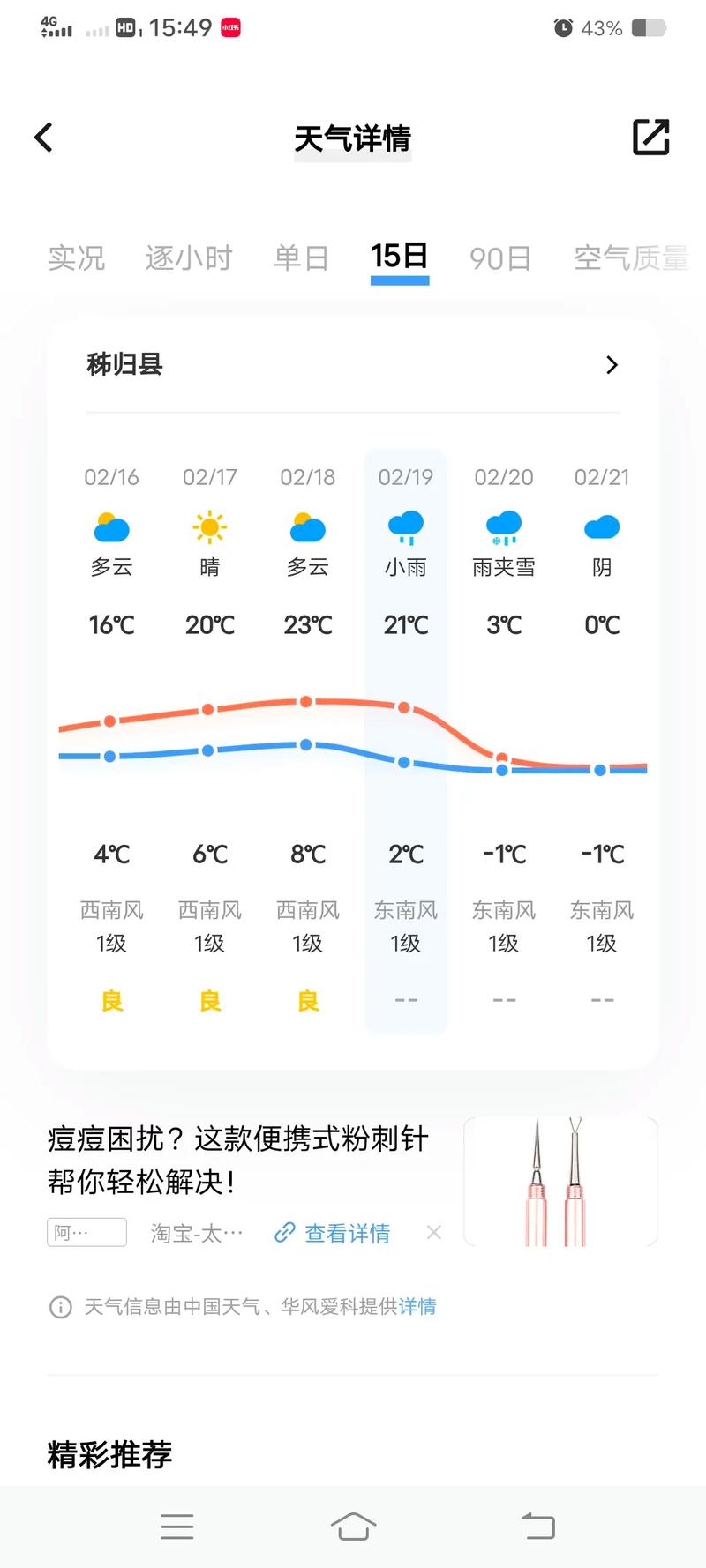 天气预报号码，12121天气预报人工查询-第8张图片-优品飞百科