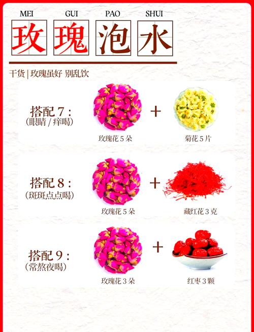 玫瑰花的食用价值，玫瑰花的营养价值和药用价值？-第4张图片-优品飞百科