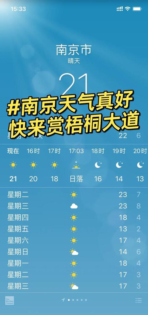 南京六月份天气预报，南京六月份天气预报表-第2张图片-优品飞百科