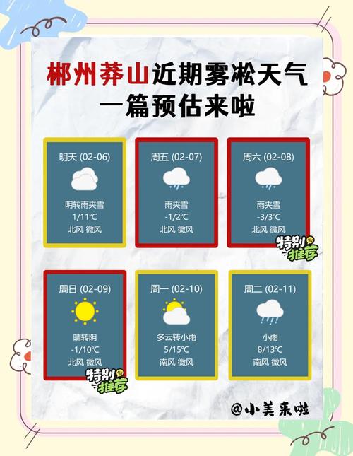 郴州市天气预报？郴州市天气预报15天最新消息？-第1张图片-优品飞百科