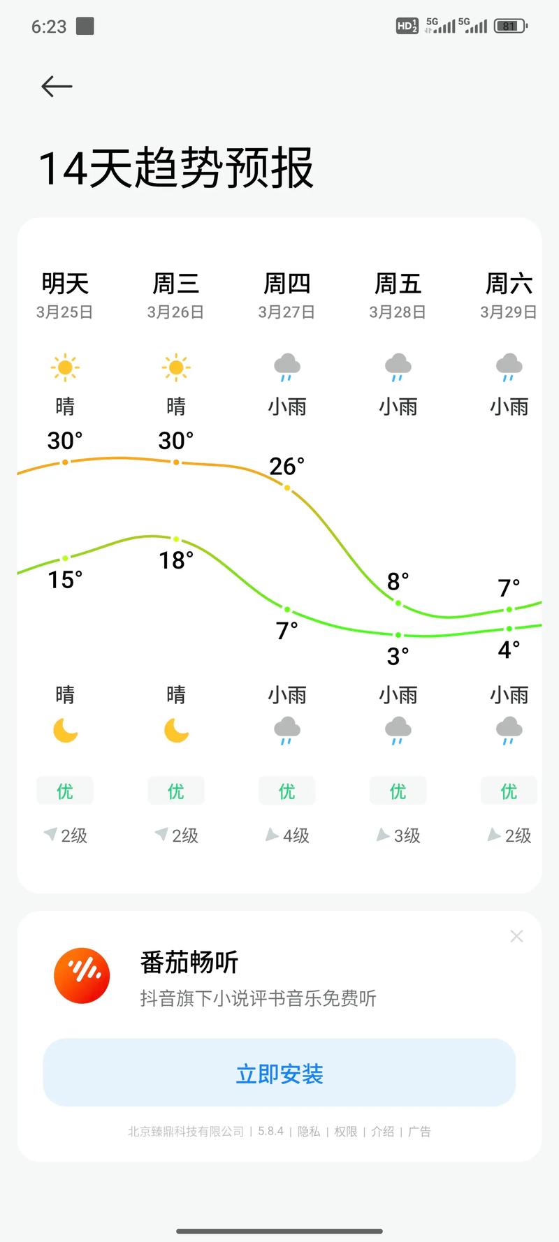 郴州市天气预报？郴州市天气预报15天最新消息？-第2张图片-优品飞百科