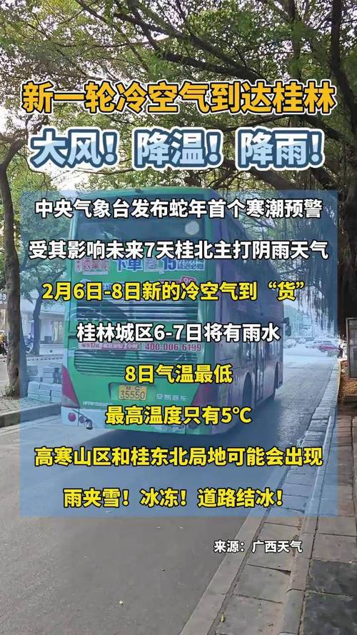 郴州市天气预报？郴州市天气预报15天最新消息？-第3张图片-优品飞百科