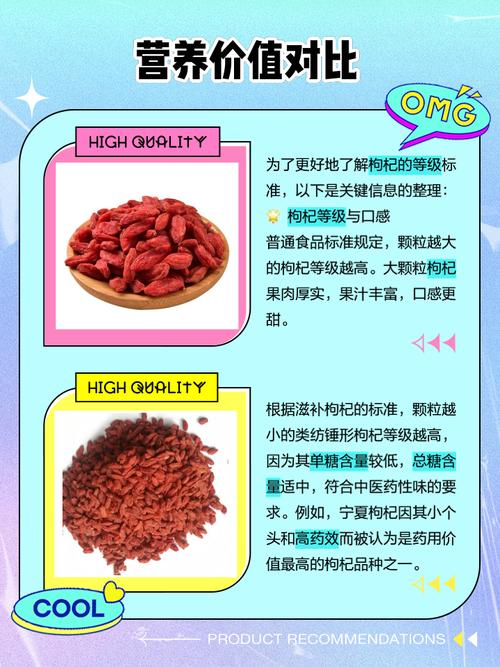 枸杞怎么选取比较好的，大的好还是小的好，枸杞要买大的还是要买小的？