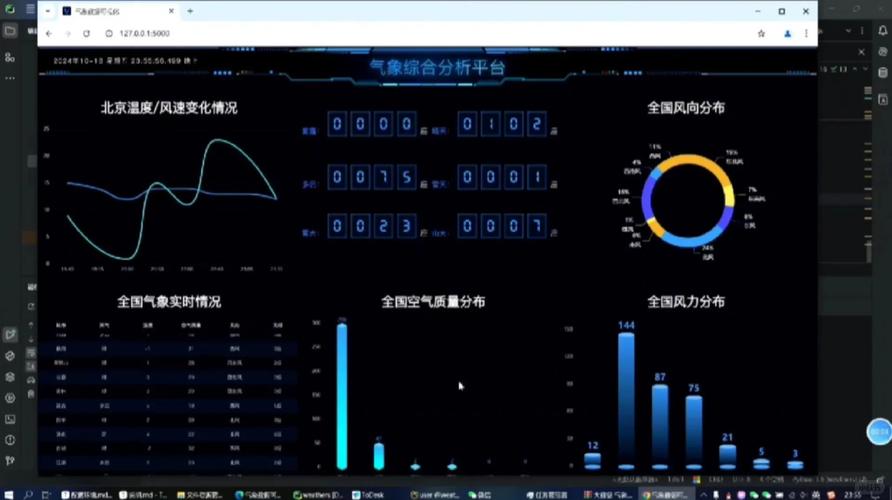友好天气预报,每天天气预报最新版?-第5张图片-优品飞百科 友好天气预报,每天天气预报最新版?-第5张图片-优品飞百科