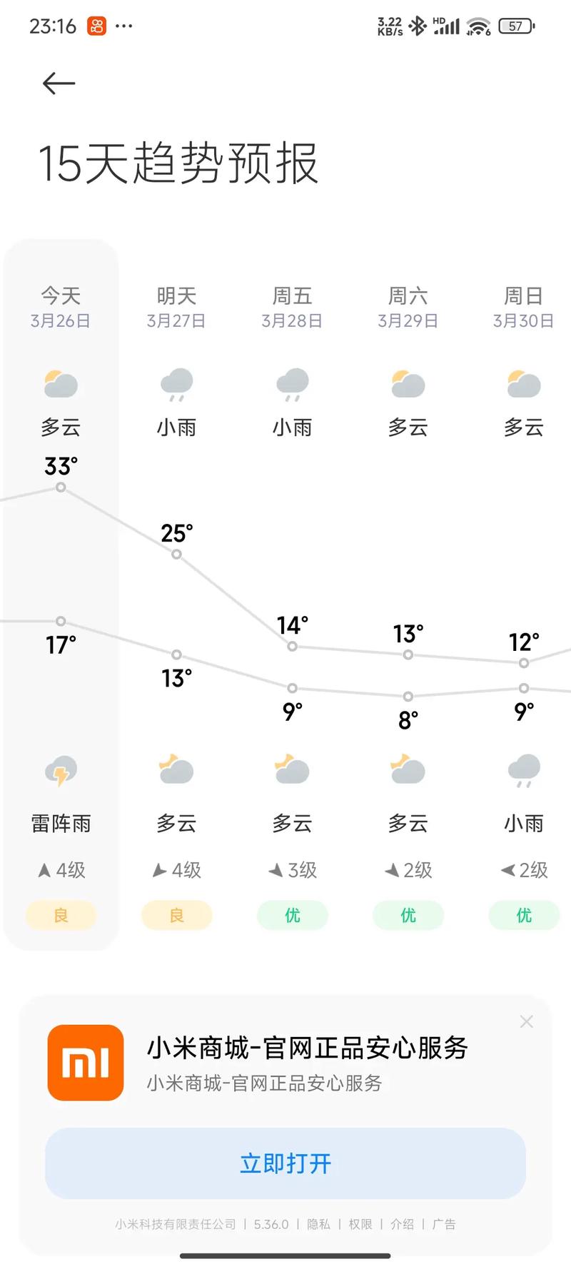 湖口一周天气预报，九江市湖口县天气预报一周？-第2张图片-优品飞百科