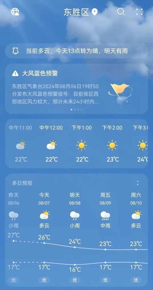 巴林左旗天气预报林东，巴林左旗林东天气预报15天？-第3张图片-优品飞百科