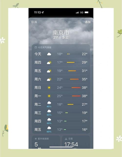 南京秦淮天气预报？江苏南京的天气预报15天查询？-第4张图片-优品飞百科