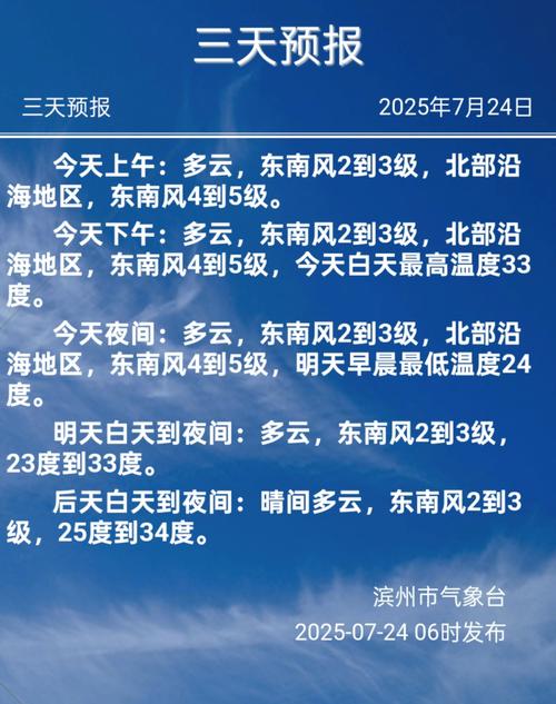 滨州惠民天气预报7天，滨州惠民天气预报24小时查询-第4张图片-优品飞百科