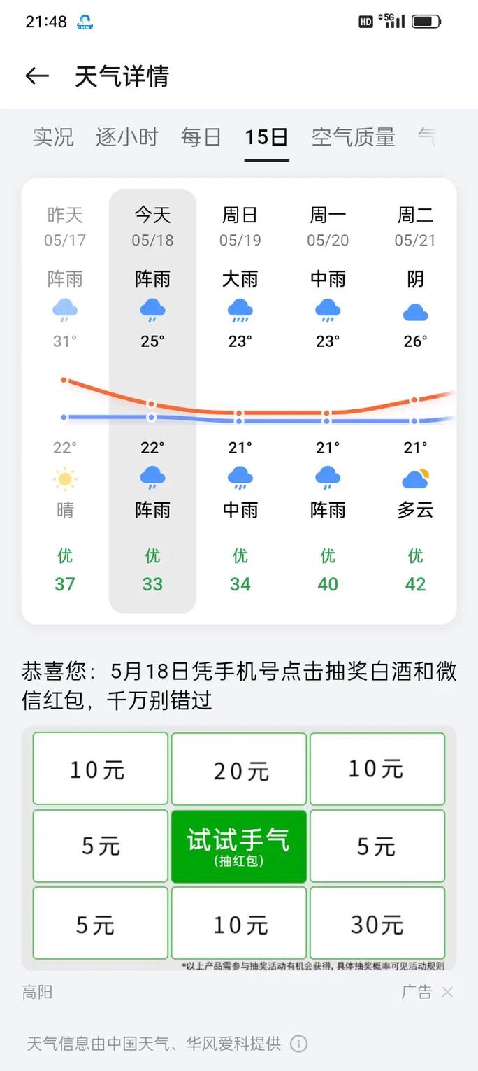 滨州惠民天气预报7天，滨州惠民天气预报24小时查询-第5张图片-优品飞百科