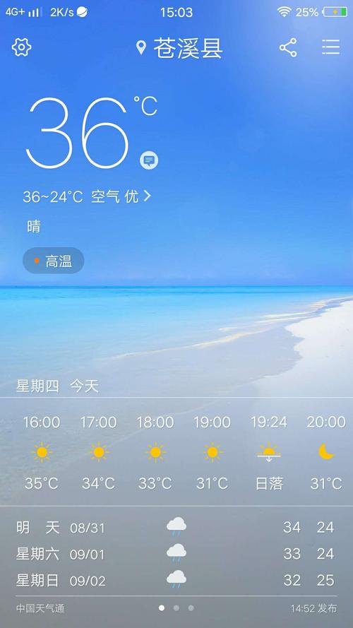 剑阁一周天气预报,剑阁天气预报30天查询天周-第4张图片-优品飞百科 剑阁一周天气预报,剑阁天气预报30天查询天周-第4张图片-优品飞百科