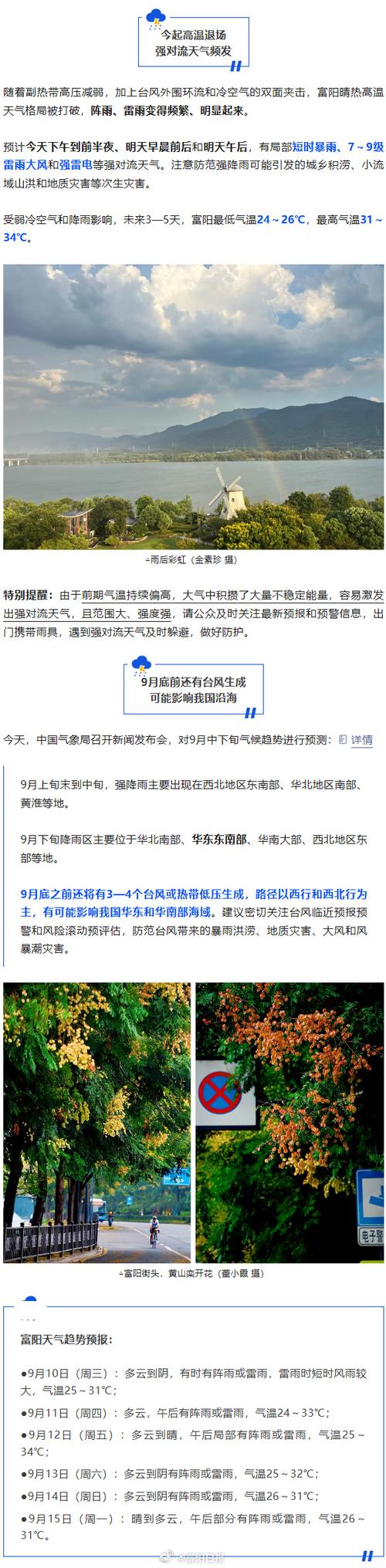 富阳天气预报实时？富阳天气预报30？-第1张图片-优品飞百科