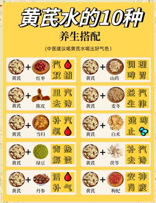 黄芪不能和什么一起吃，和黄芪相克的食物有什么，黄芪不能和什么一起吃吗？-第2张图片-优品飞百科