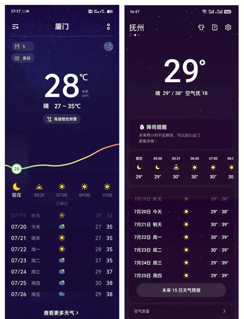 北京朝阳天气？北京朝阳天气预报30天准确一览表？-第1张图片-优品飞百科