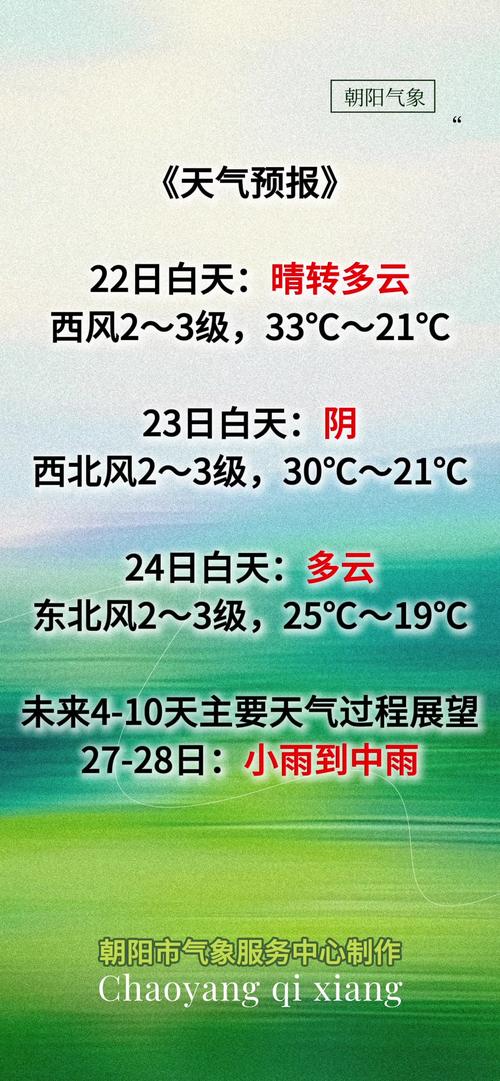 北京朝阳天气？北京朝阳天气预报30天准确一览表？-第7张图片-优品飞百科