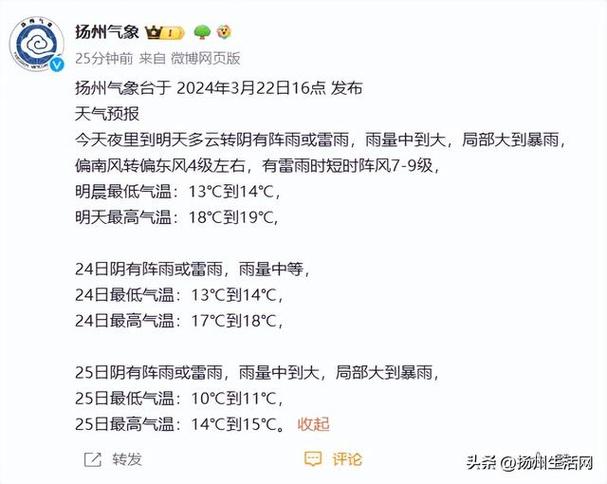 江都区天气预报15天，江都天气预报3天查询-第2张图片-优品飞百科