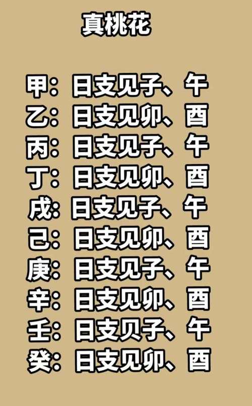 桃花的寓意和象征？桃花的寓意和象征意义？-第1张图片-优品飞百科