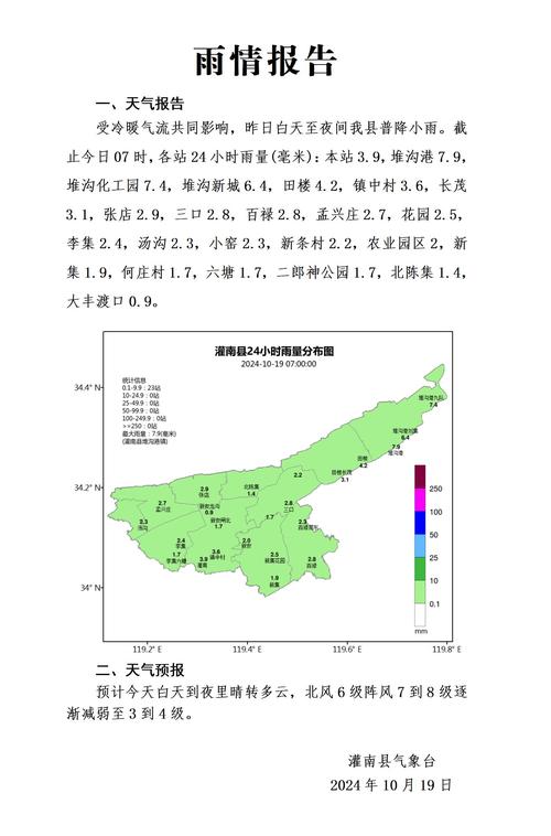 攀枝花天气预报15天？成都天气预报15天？-第1张图片-优品飞百科