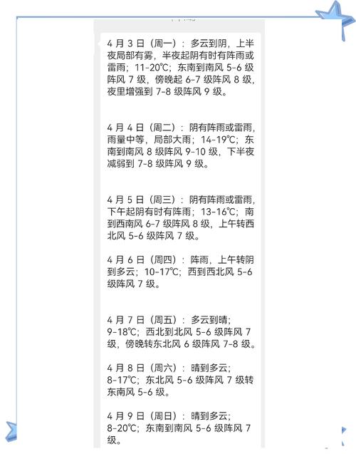 舟山市天气预报，舟山市天气预报24小时-第3张图片-优品飞百科