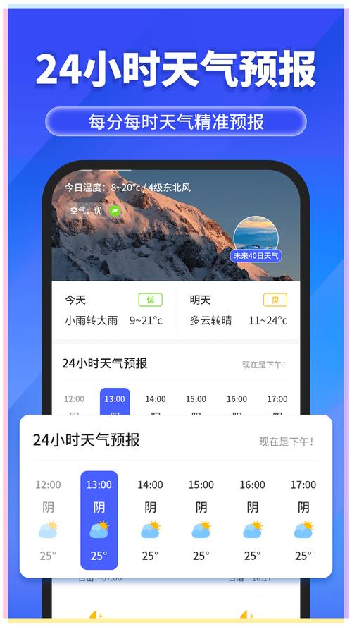 天气预报北京30天？北京半个月天气预报15天？-第3张图片-优品飞百科