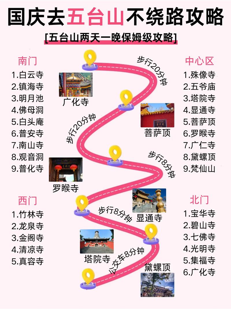 山西省侯马市天气预报，山西省侯马市天气预报30天？-第2张图片-优品飞百科