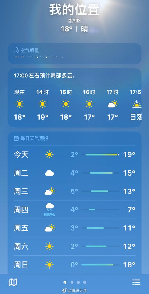 郑州天气预报全天准确,郑州天气预报实时更新?-第6张图片-优品飞百科 郑州天气预报全天准确,郑州天气预报实时更新?-第6张图片-优品飞百科