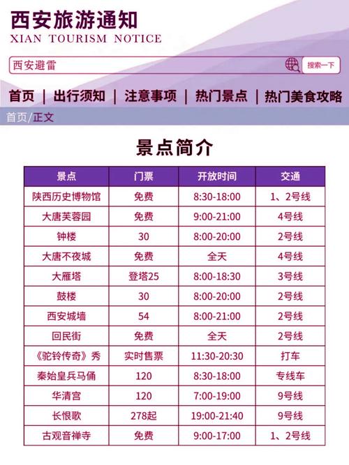 曲江天气预报?西安天气曲江天气预报?-第5张图片-优品飞百科 曲江天气预报?西安天气曲江天气预报?-第5张图片-优品飞百科