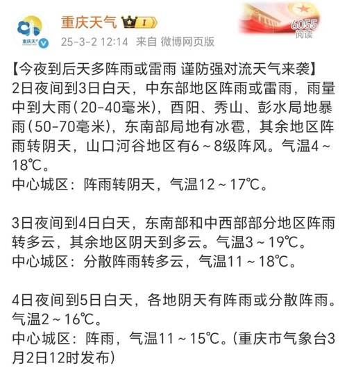 三峡天气预报15天，三峡天气预报15天查询-第3张图片-优品飞百科