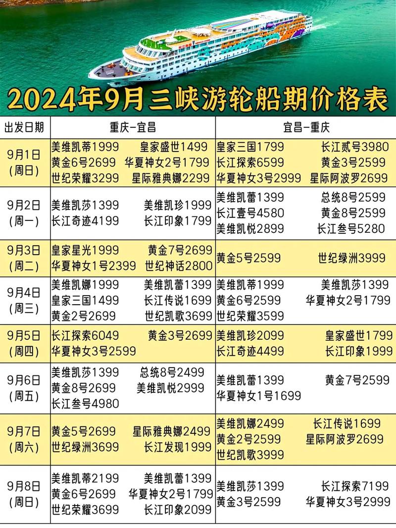 三峡天气预报15天，三峡天气预报15天查询-第5张图片-优品飞百科