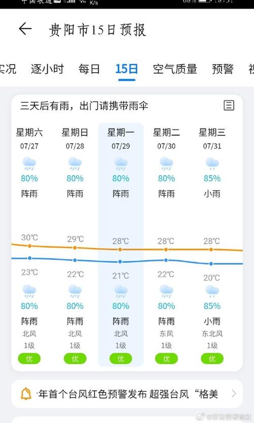 贵州未来15天天气预报查询？贵州未来15天天气预报查询西江千户苗寨？-第1张图片-优品飞百科