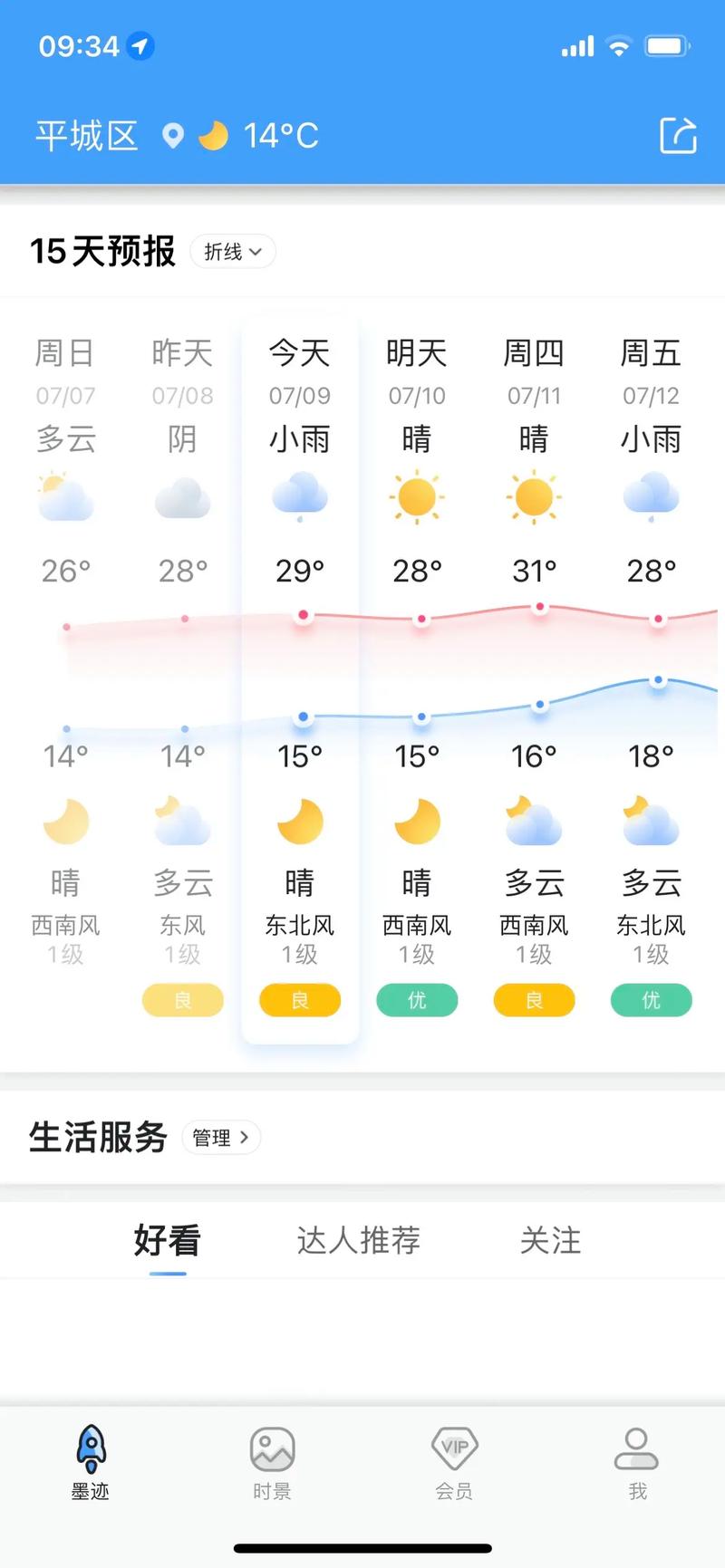 大同天气预报，大同天气预报15天-第8张图片-优品飞百科