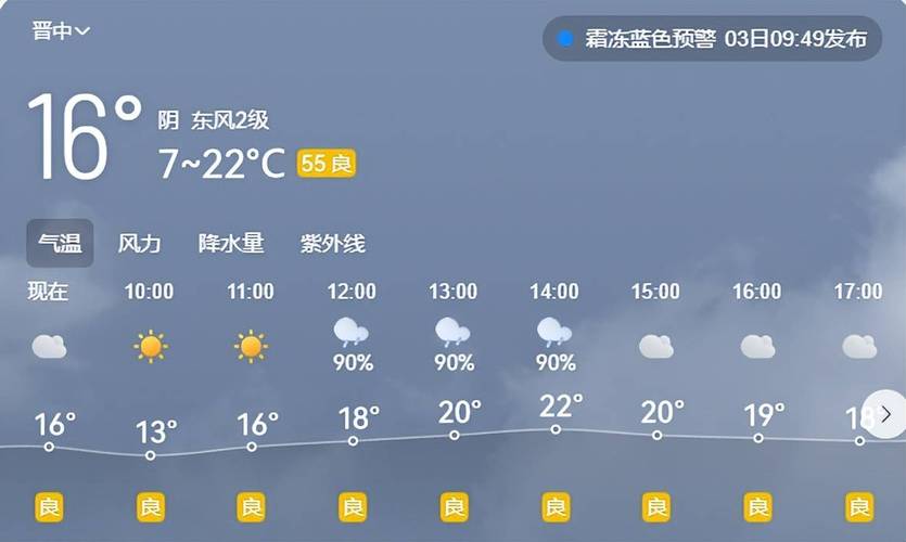 内江天气预报15天,川西天气预报未来15天-第2张图片-优品飞百科 内江天气预报15天,川西天气预报未来15天-第2张图片-优品飞百科
