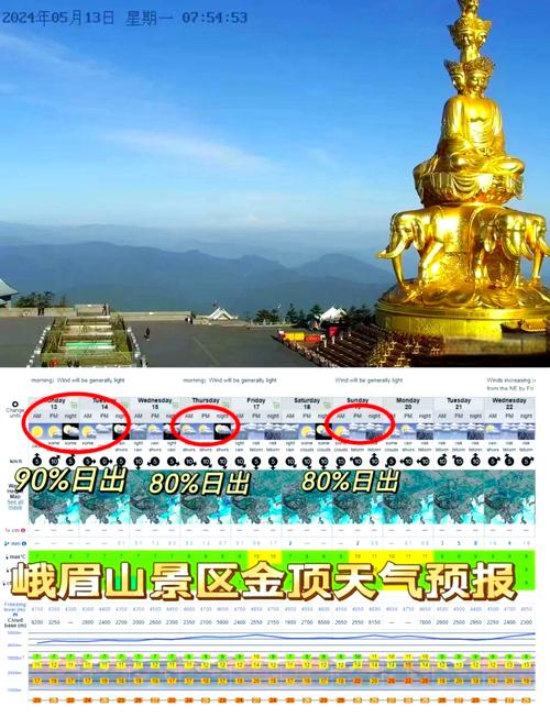沐川天气预报，沐川天气预报30天？-第6张图片-优品飞百科